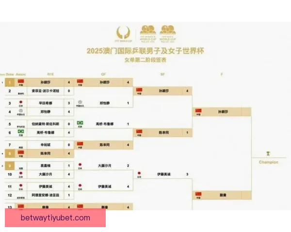 美加墨世界杯投注攻略全面解析及最新赛程预测